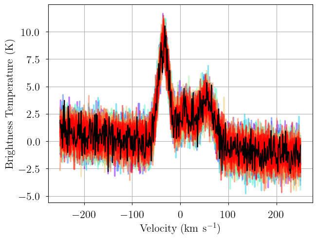../_images/notebooks_basic_tutorial_noise_16_3.png