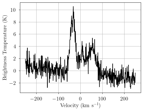 ../_images/notebooks_basic_tutorial_noise_5_0.png